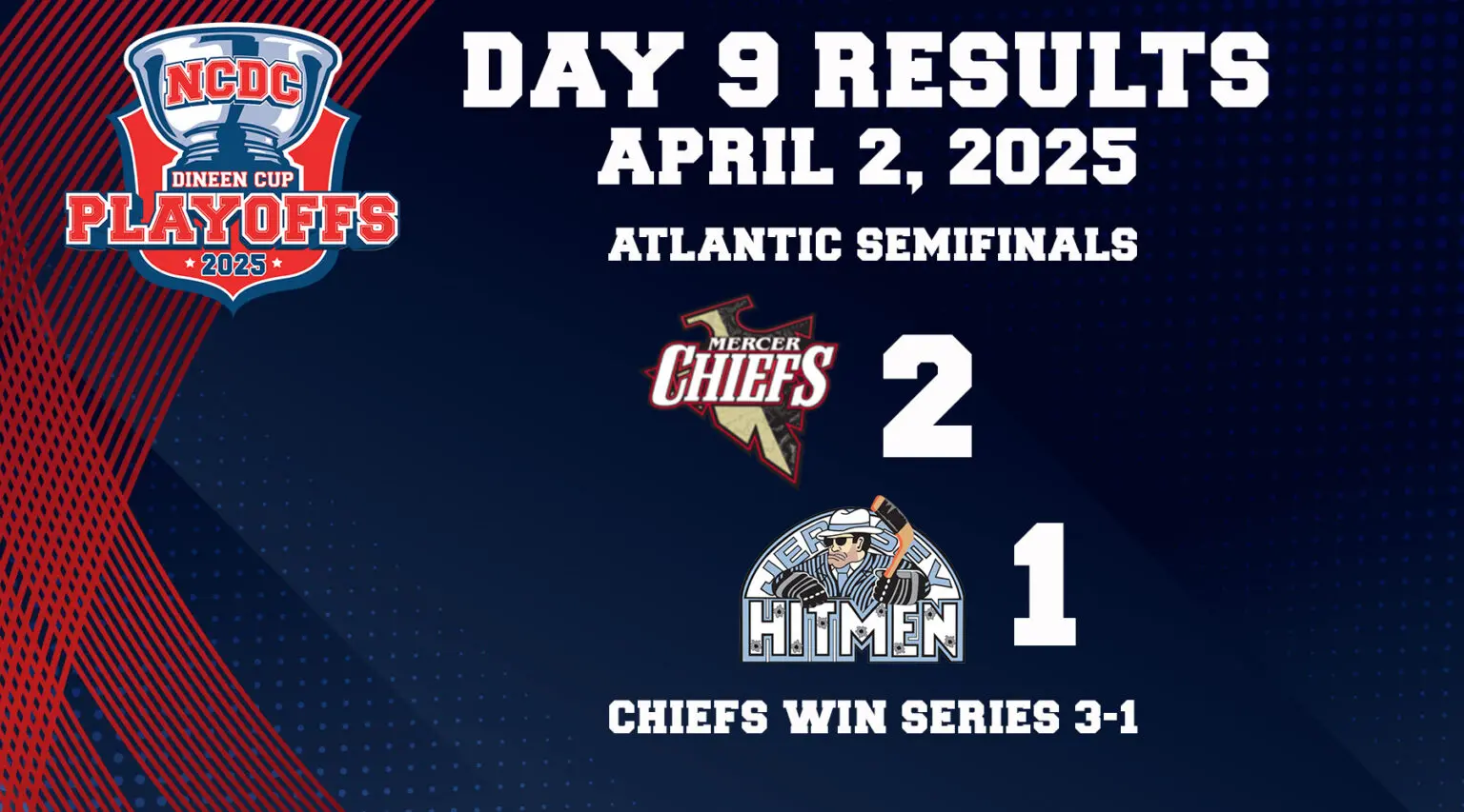 Dineen Cup Playoffs Day 9: April 2 Dineen Cup Playoffs Day 9: April 2