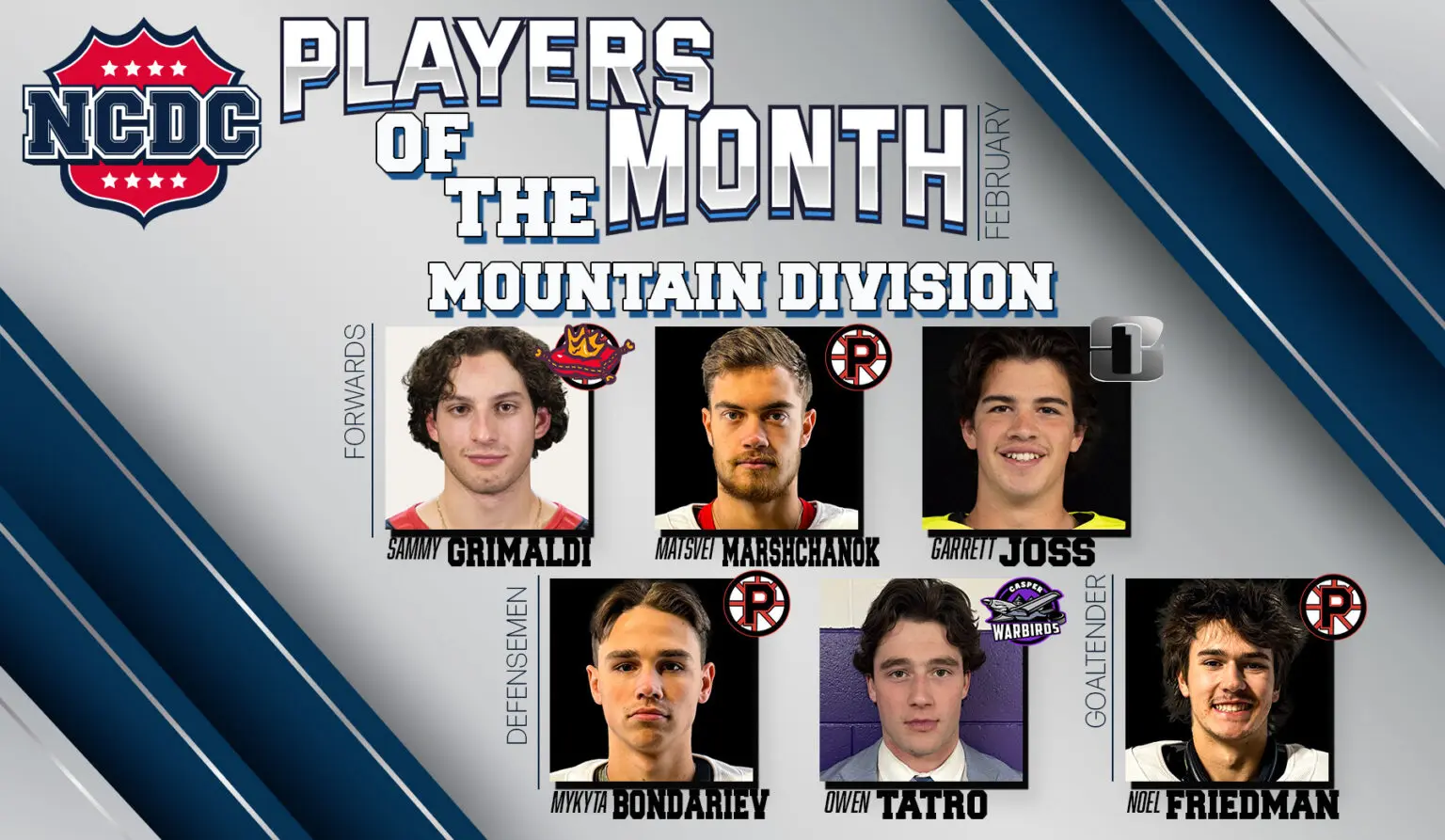 NCDC Mountain Division Players Of The Month: February 2025 NCDC Mountain Division Players Of The Month: February 2025