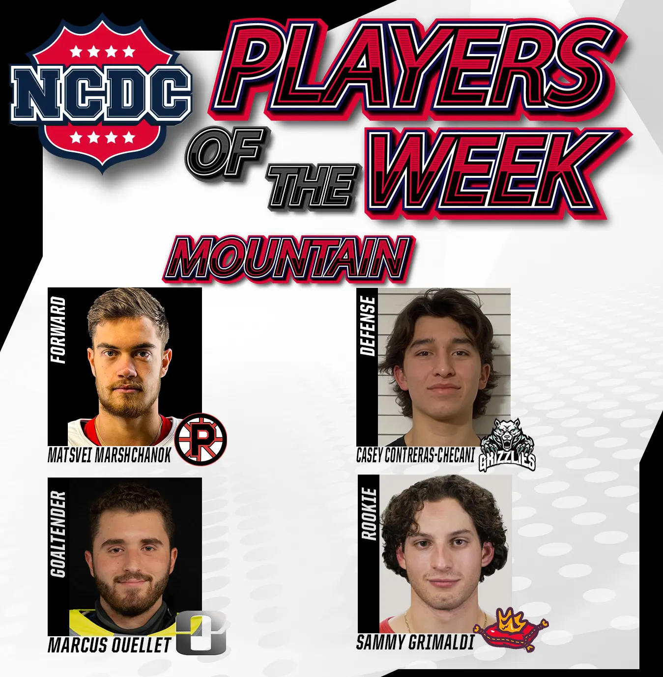 NCDC Mountain Division Players Of The Week: Feb. 11 NCDC Mountain Division Players Of The Week: Feb. 11