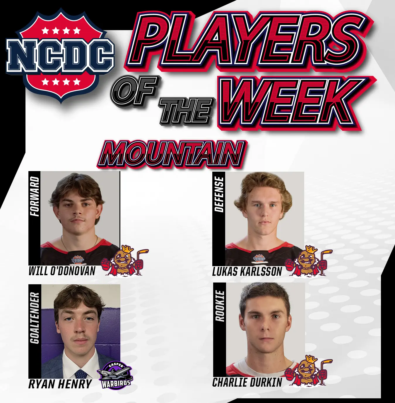 NCDC Players Of The Week: Mountain Division NCDC Players Of The Week: Mountain Division