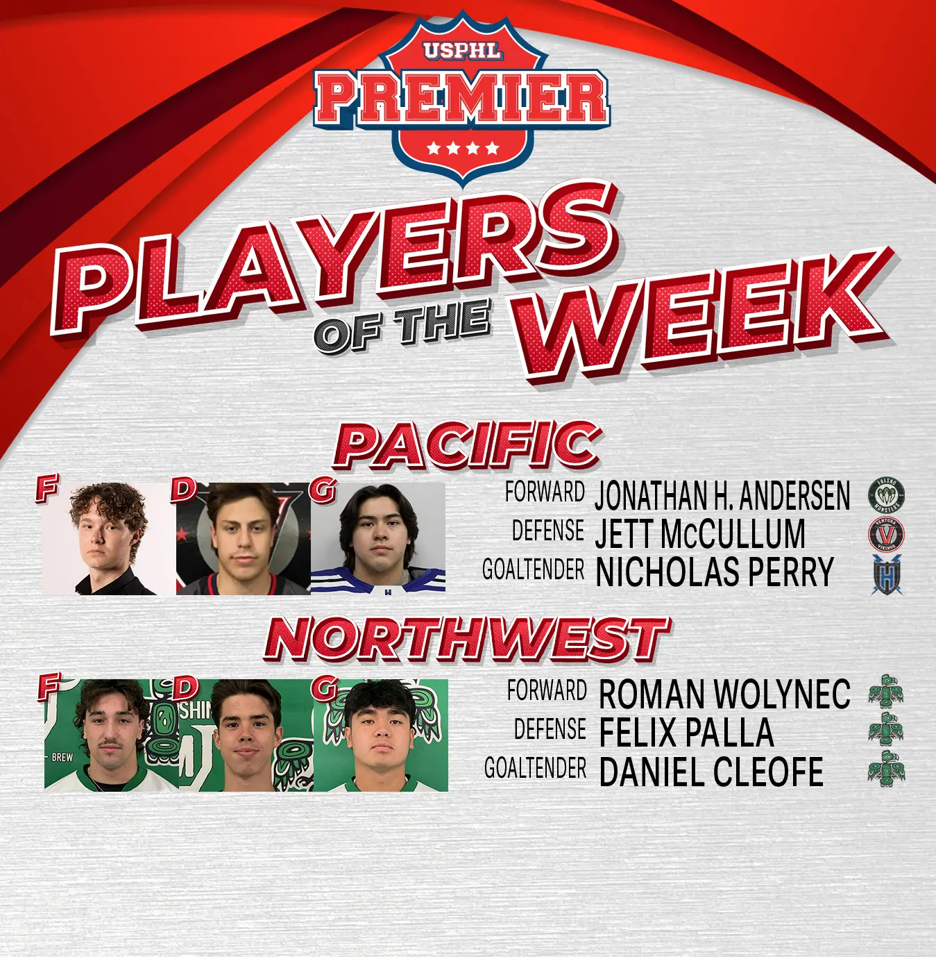 USPHL Premier Players Of The Week: West Region USPHL Premier Players Of The Week: West Region