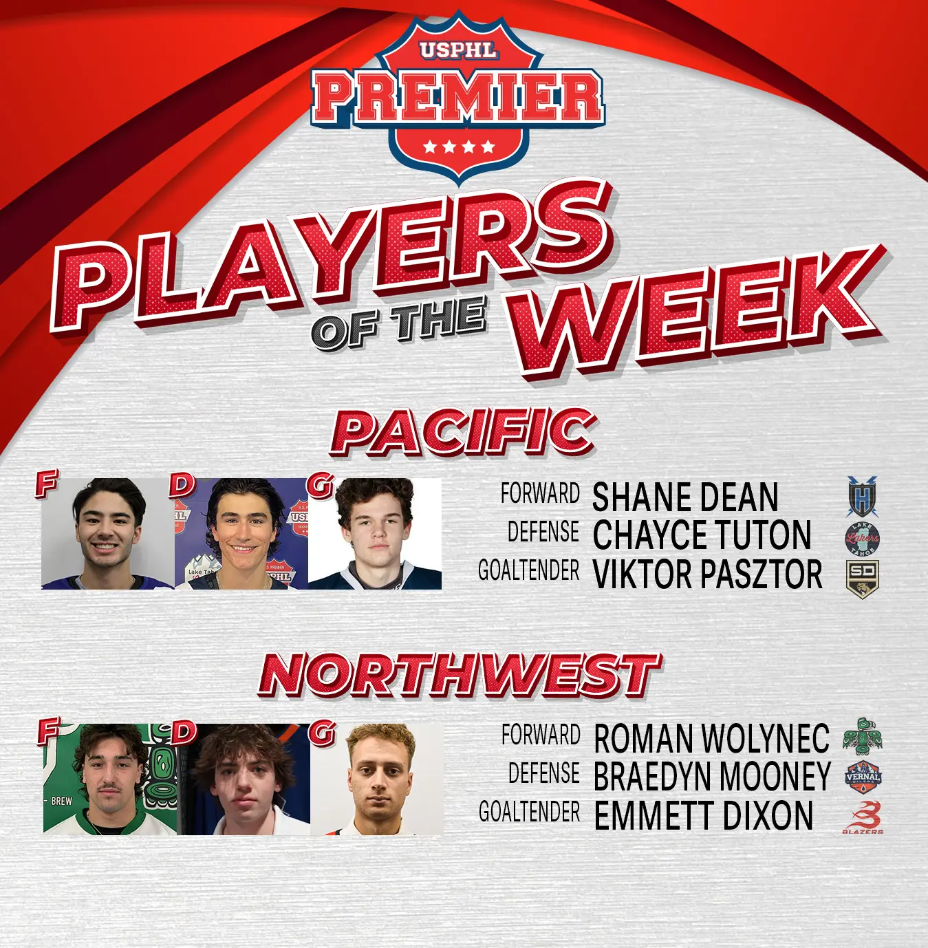 USPHL Premier Players Of The Week: West Region USPHL Premier Players Of The Week: West Region