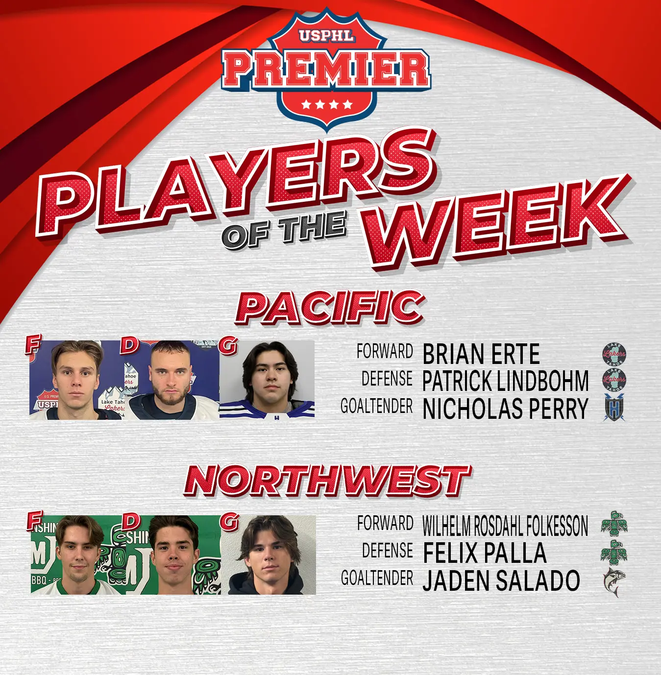 USPHL Premier Players Of The Week: West Region USPHL Premier Players Of The Week: West Region