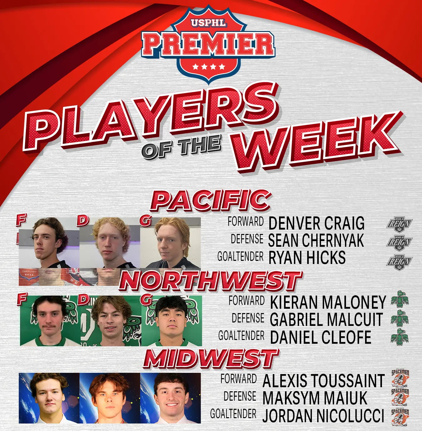 USPHL Premier Players Of The Week: Pacific USPHL Premier Players Of The Week: Pacific