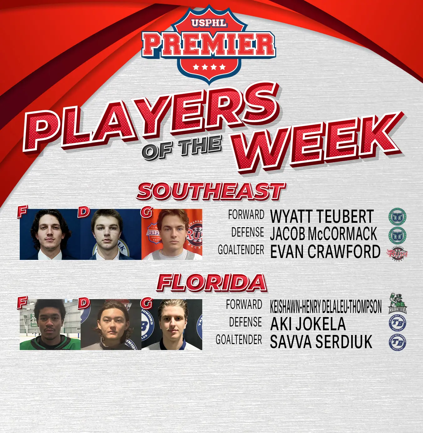 USPHL Premier Players Of The Week: South Region USPHL Premier Players Of The Week: South Region