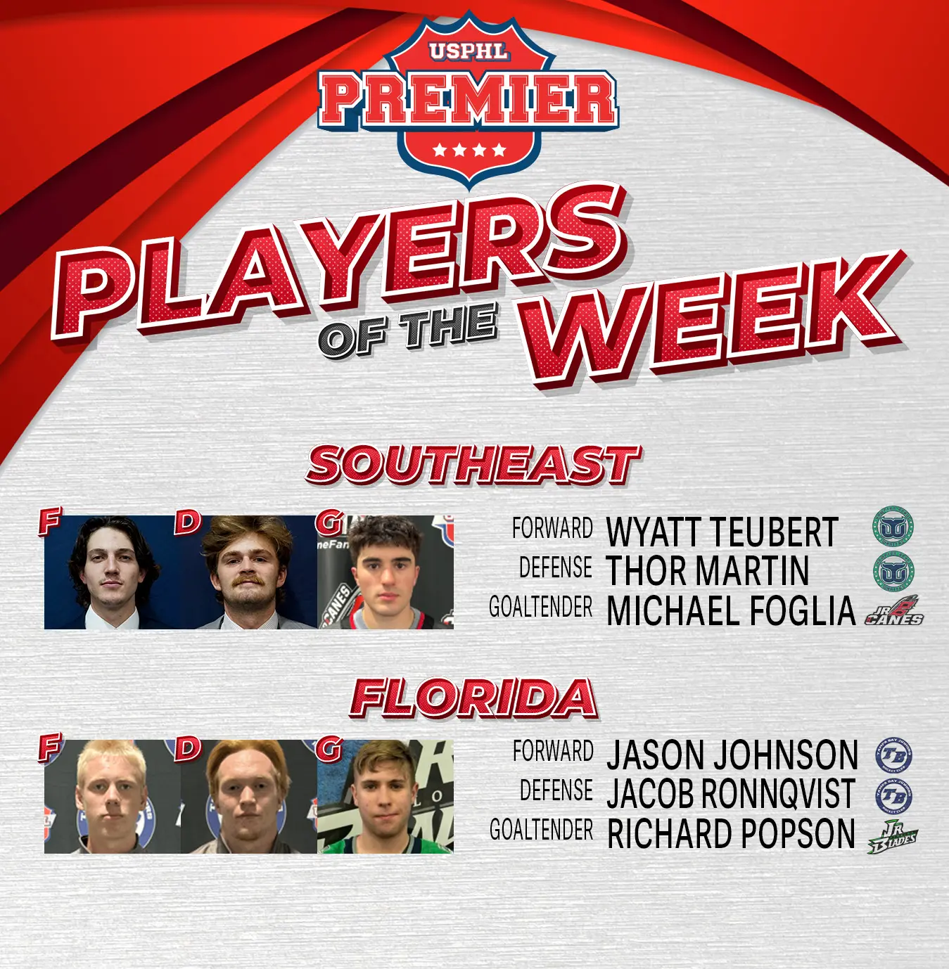 USPHL Premier Players Of The Week: South Region USPHL Premier Players Of The Week: South Region