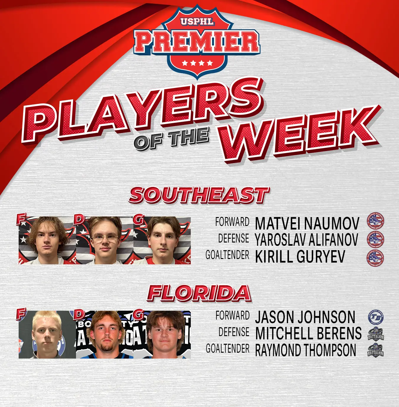 USPHL Premier Players Of The Week: South Region USPHL Premier Players Of The Week: South Region