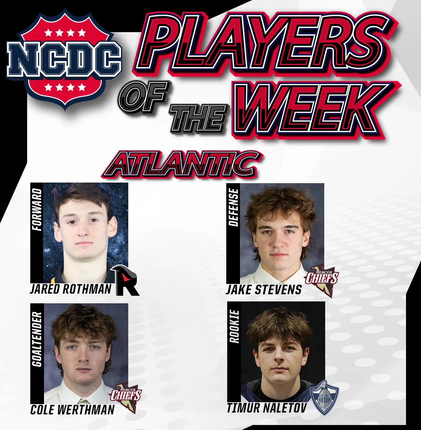 NCDC Atlantic Division Players Of The Week: March 14 NCDC Atlantic Division Players Of The Week: March 14