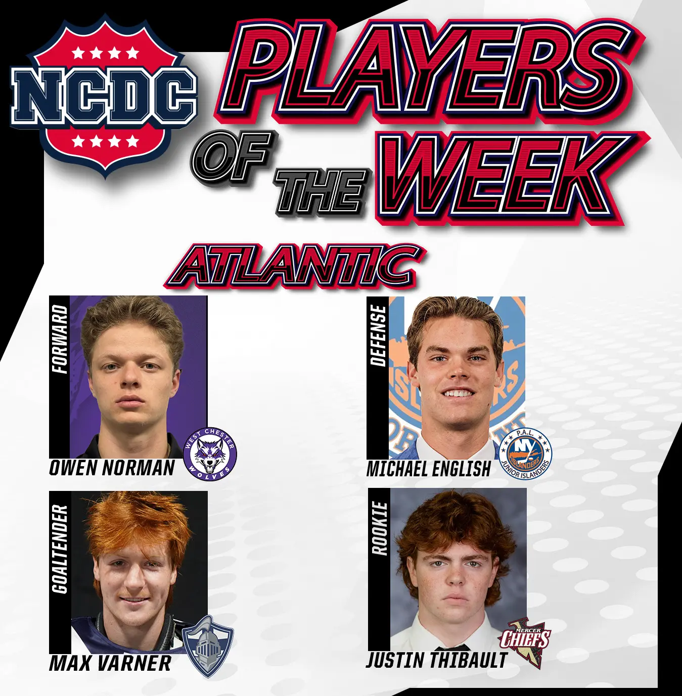 NCDC Players Of The Week: Atlantic Division NCDC Players Of The Week: Atlantic Division