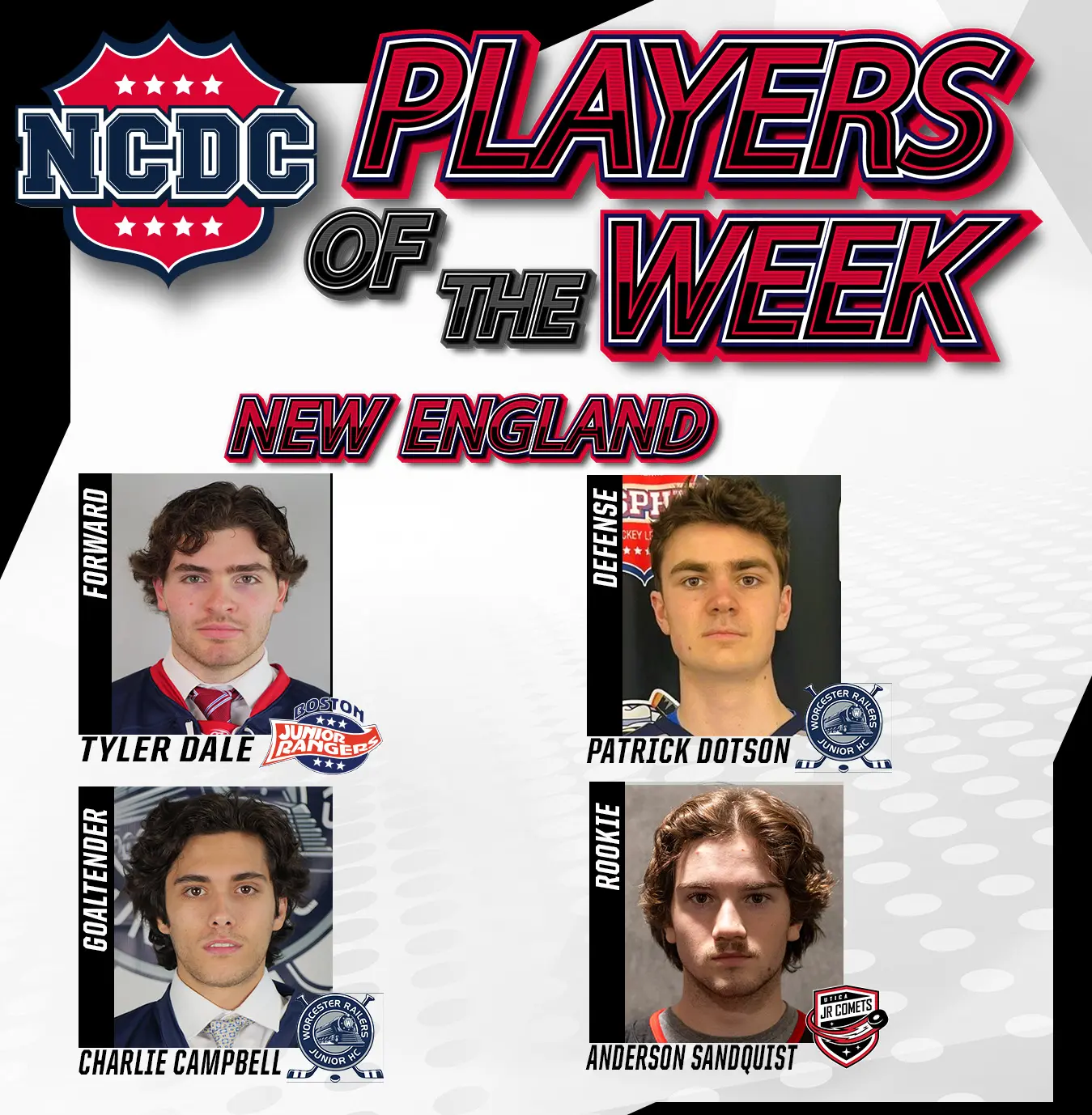 NCDC New England Division Players Of The Week: Jan. 21 NCDC New England Division Players Of The Week: Jan. 21