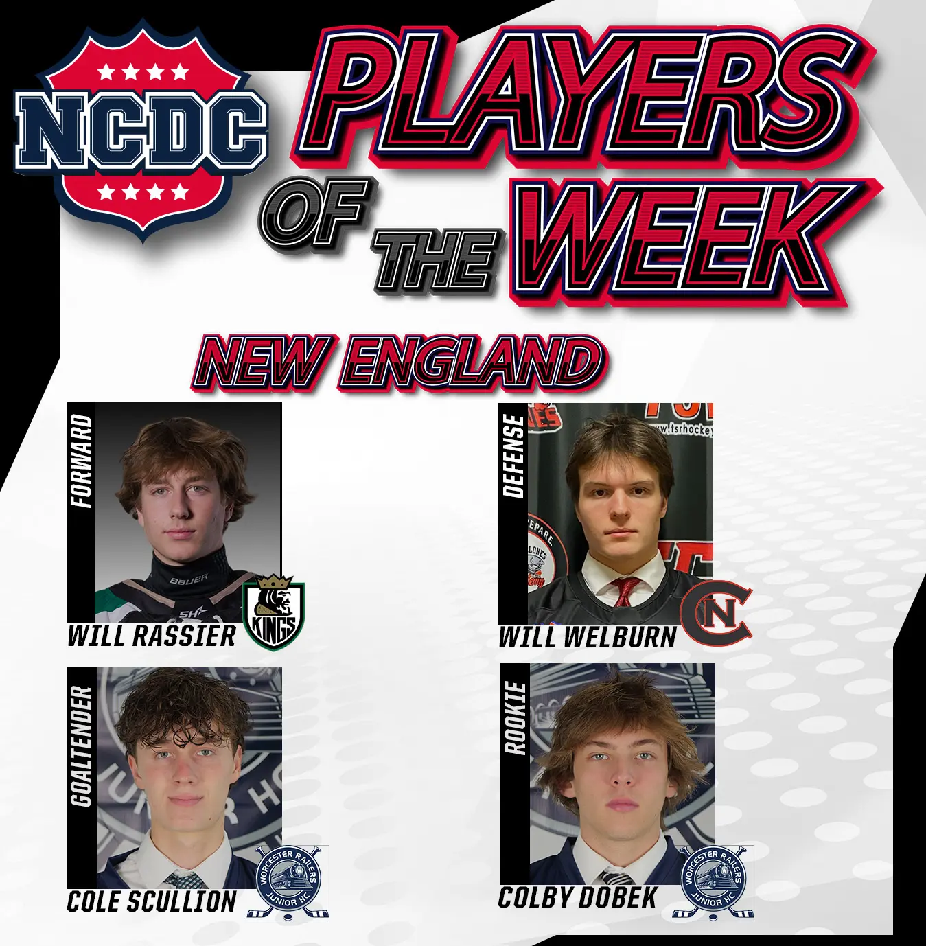 NCDC Players Of The Week: New England Division NCDC Players Of The Week: New England Division