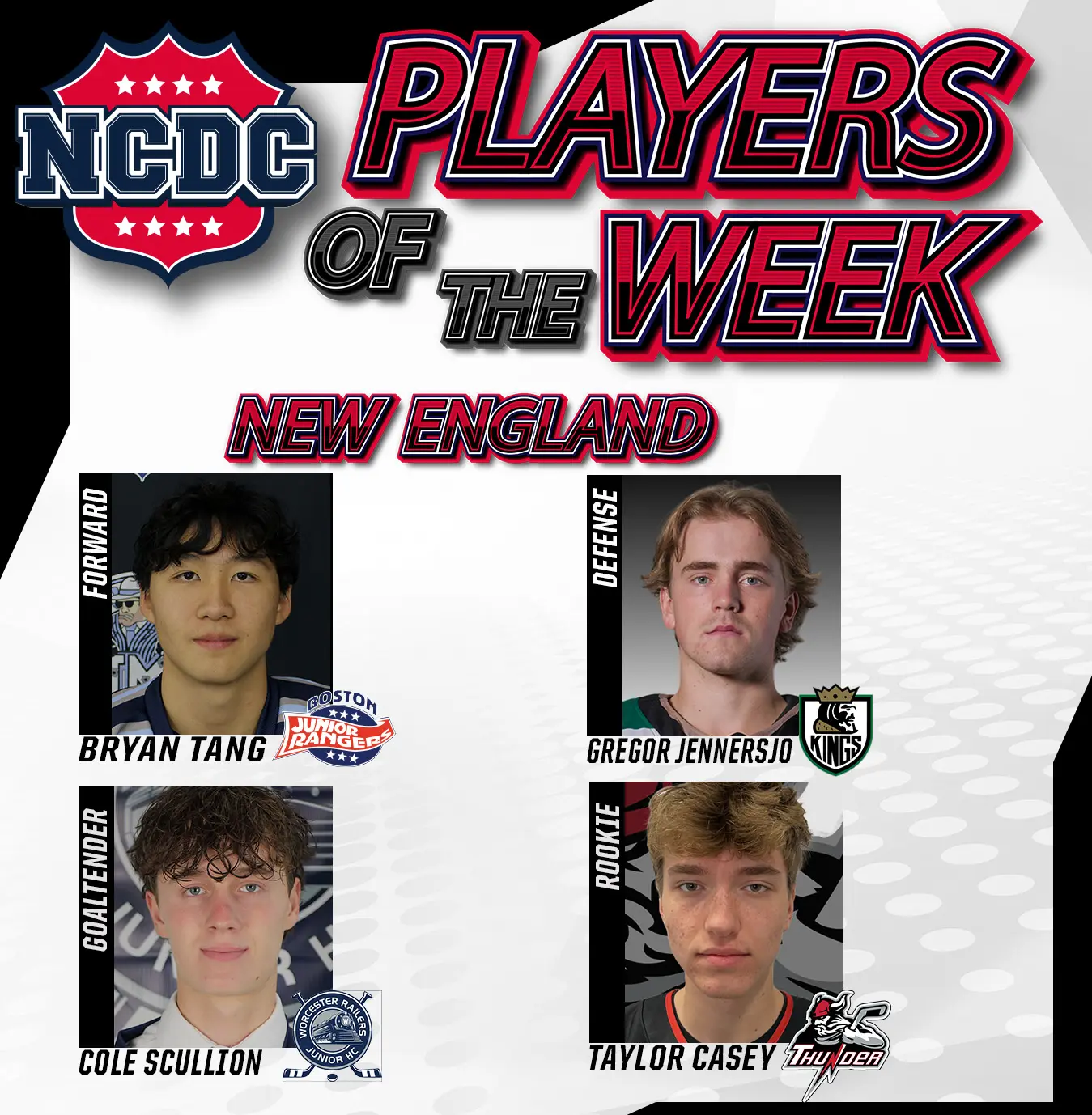 NCDC Players Of The Week: New England Division NCDC Players Of The Week: New England Division