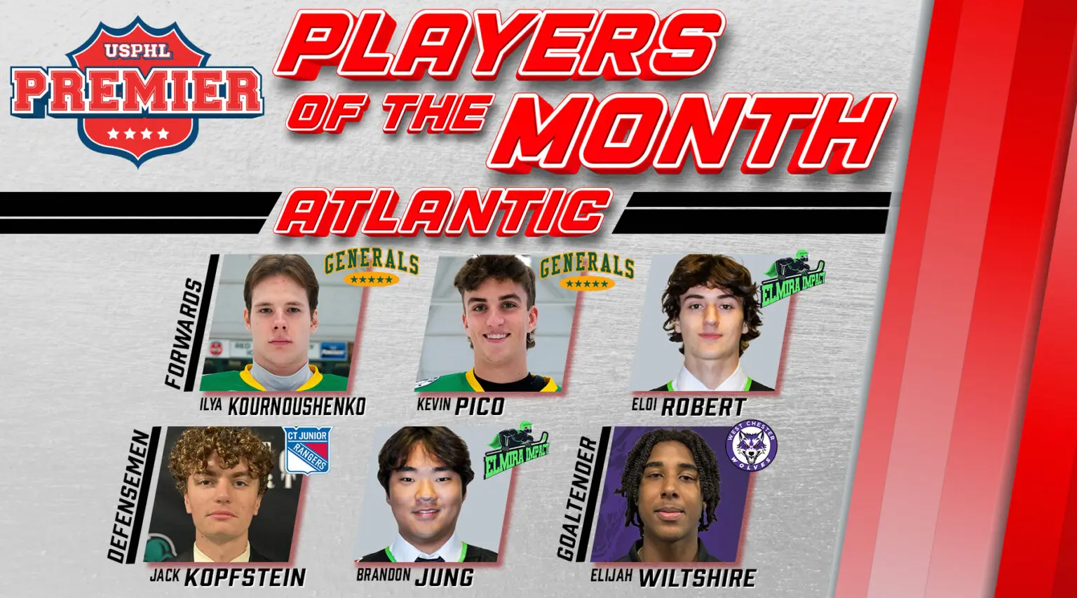 USPHL Premier Atlantic Division Players Of The Month: January 2025 USPHL Premier Atlantic Division Players Of The Month: January 2025