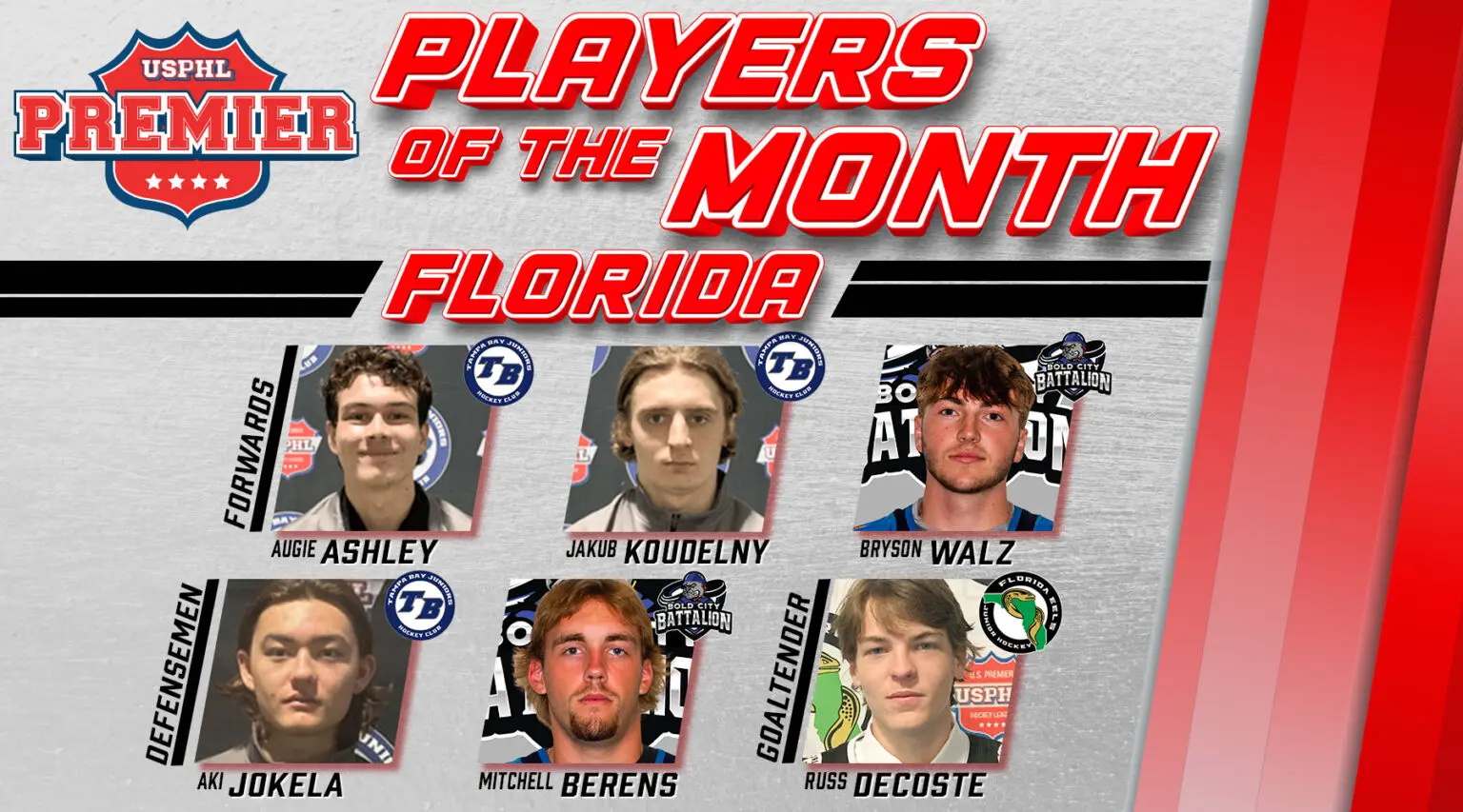 USPHL Premier Florida Division Players Of The Month: November 2024 USPHL Premier Florida Division Players Of The Month: November 2024