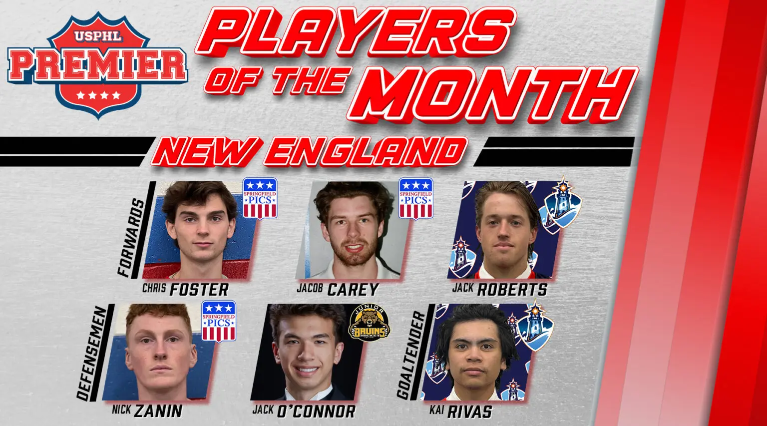 USPHL Premier New England Division Players Of The Month: October 2024 USPHL Premier New England Division Players Of The Month: October 2024