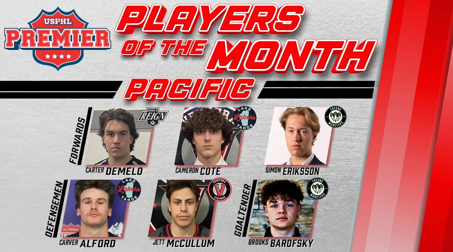 USPHL Premier Pacific Division Players Of The Month: January 2025 USPHL Premier Pacific Division Players Of The Month: January 2025