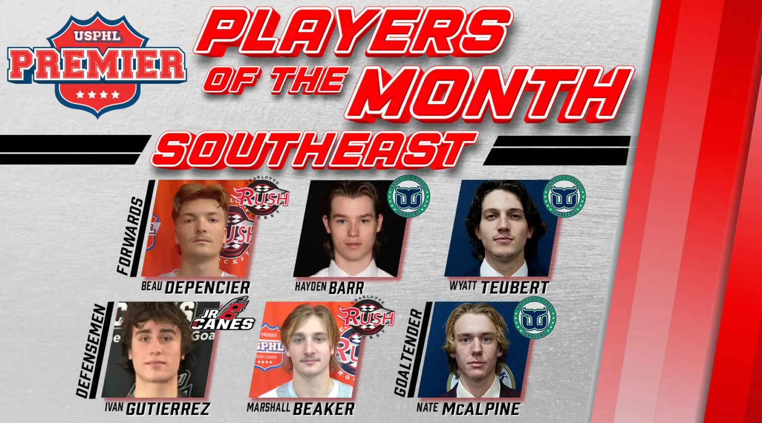 USPHL Premier Southeast Division Players Of The Month: January 2025 USPHL Premier Southeast Division Players Of The Month: January 2025