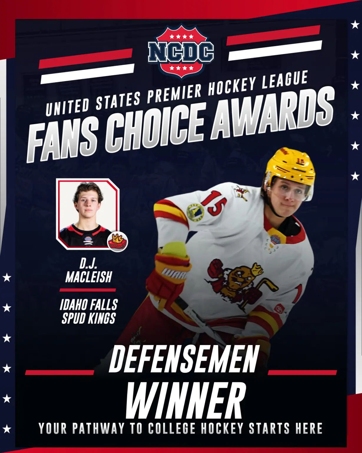 NCDCFansChoice-MacLeish NCDCFansChoice-MacLeish