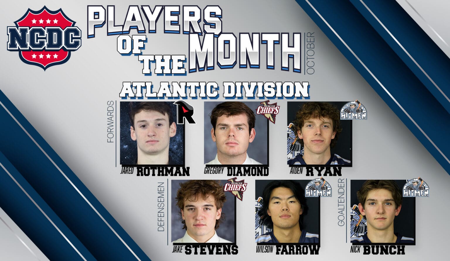 NCDC Atlantic Division Players Of The Month: October 2024