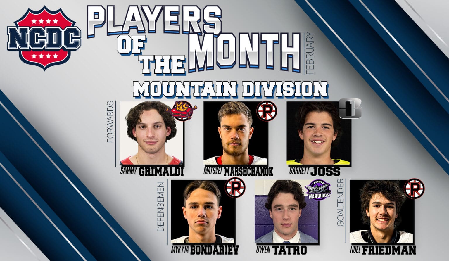 NCDC Mountain Division Players Of The Month: February 2025