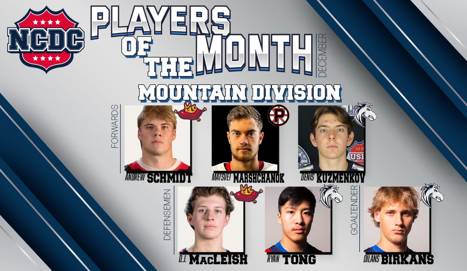 NCDC Mountain Division Players Of The Month: December 2024