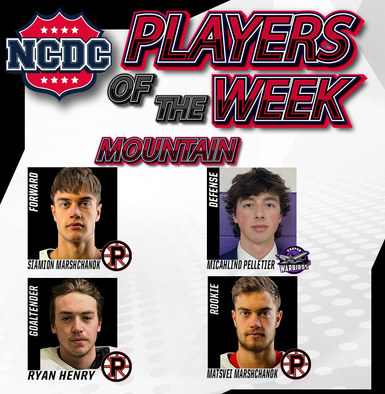 NCDC Mountain Division Players Of The Week: Feb. 25