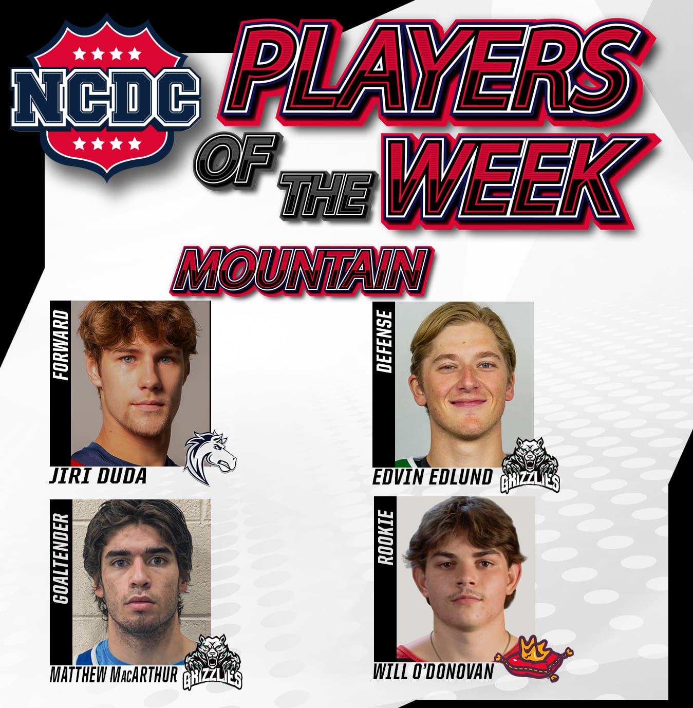 NCDC Players Of The Week: Mountain Division