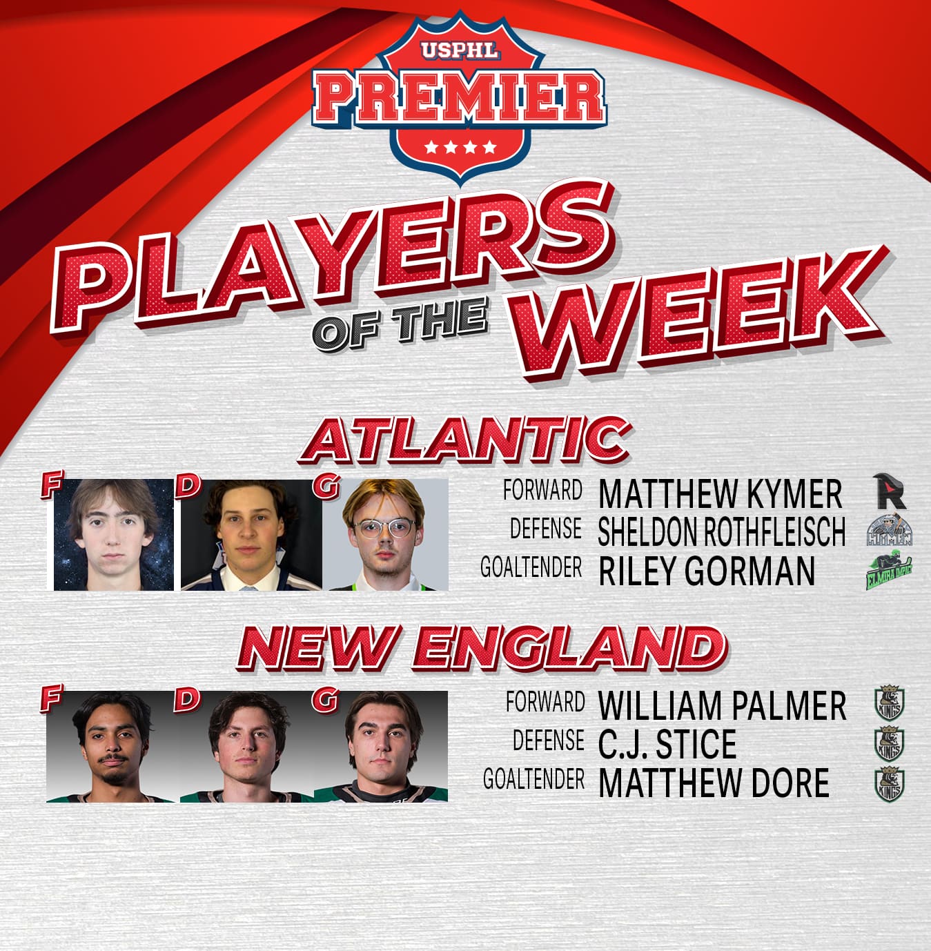 USPHL Premier Players Of The Week: Northeast Region
