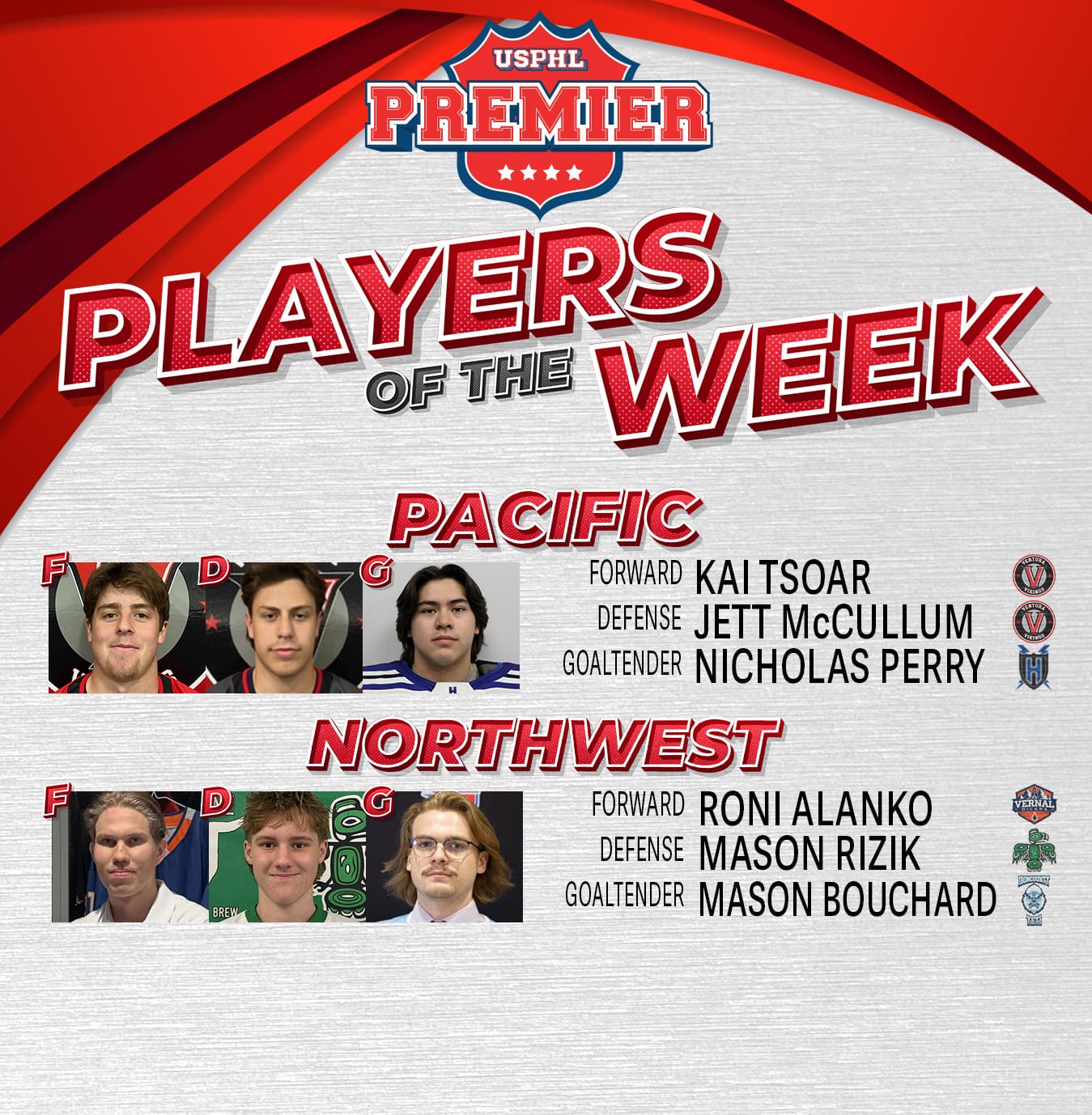 USPHL Premier Players Of The Week: West Region