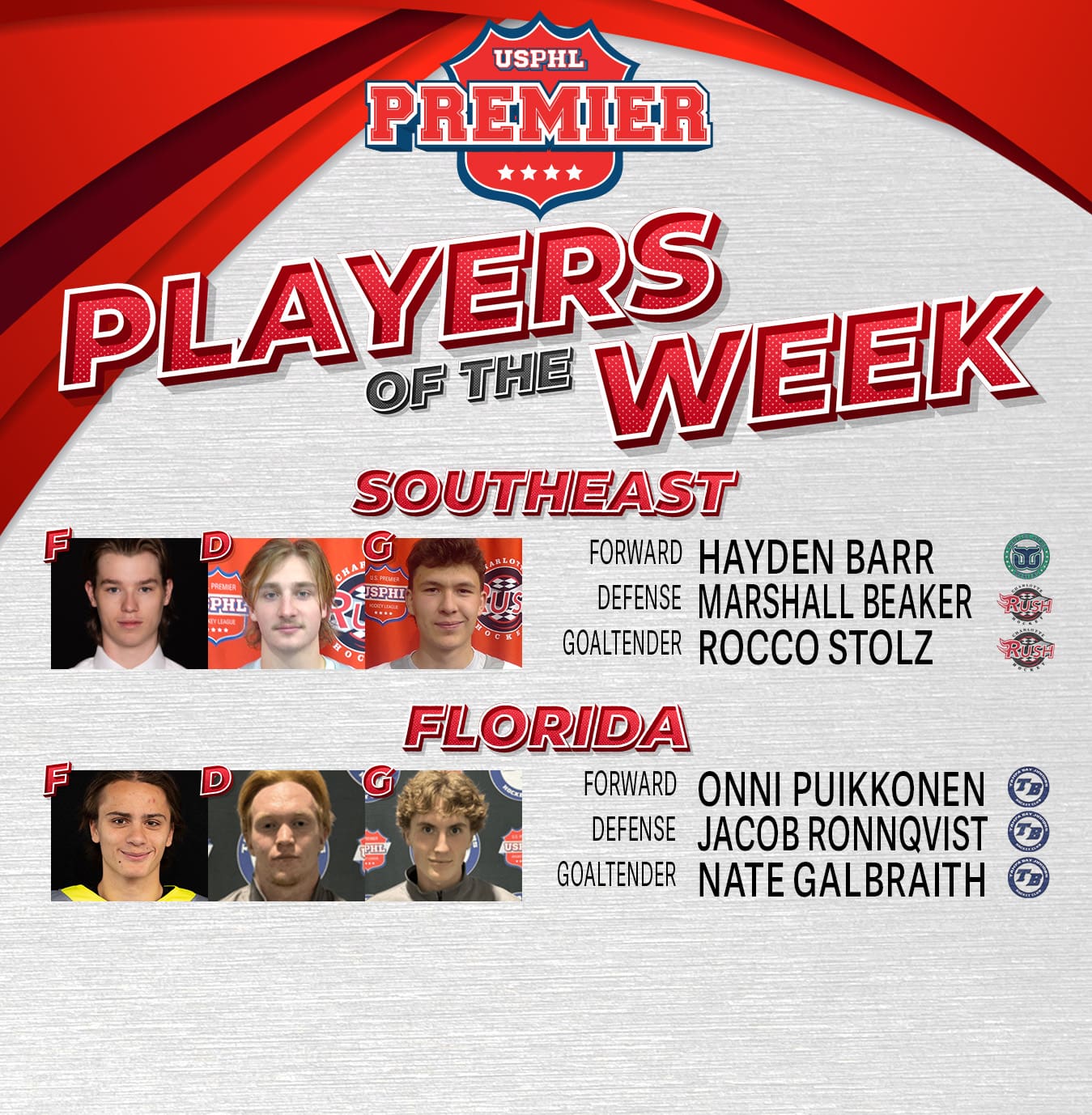 USPHL Premier Players Of The Week: South Region