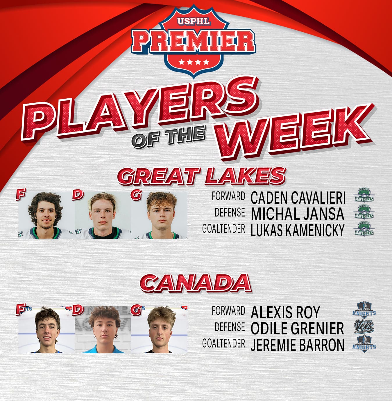 USPHL Premier Players Of The Week: Sept. 12