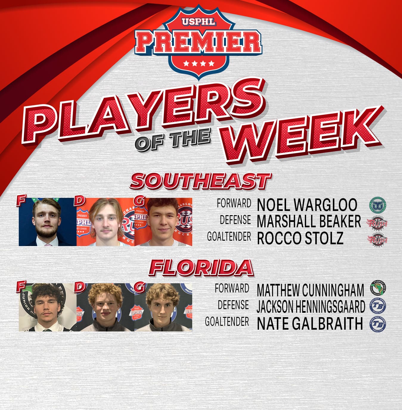 USPHL Premier Players Of The Week: South Region