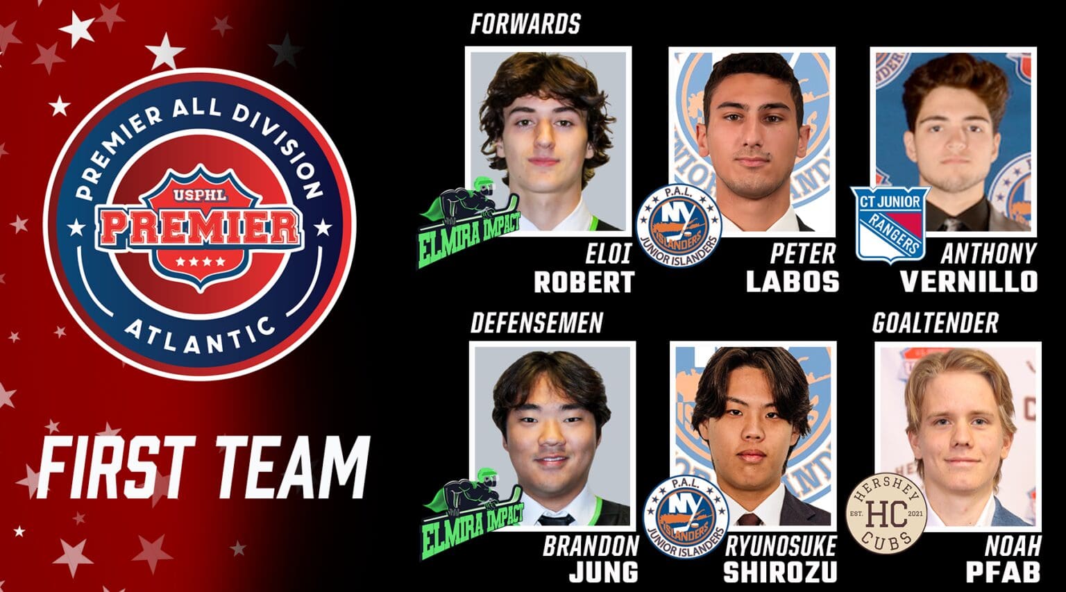 2425PREAllDivisionATL1st