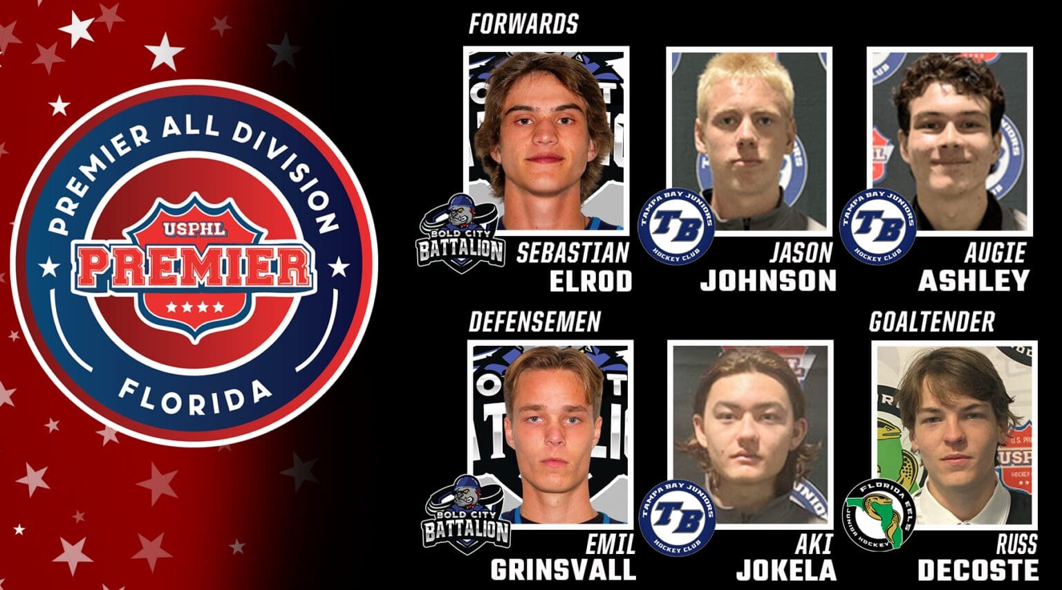 USPHL Premier 2024-25 Florida All-Division Team