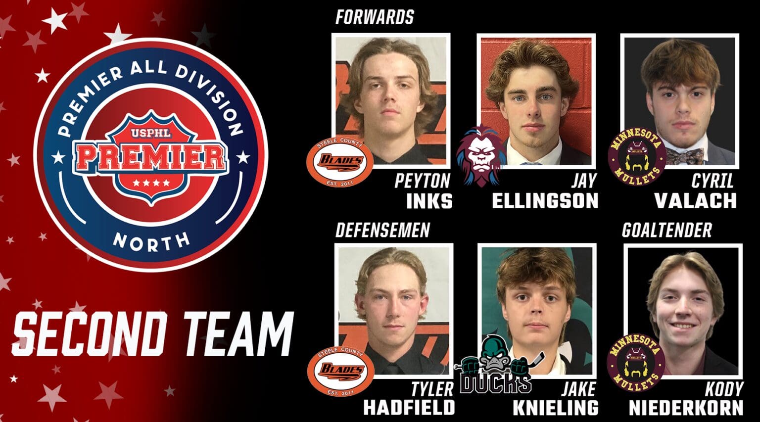 2425PREAllDivisionNorth2nd