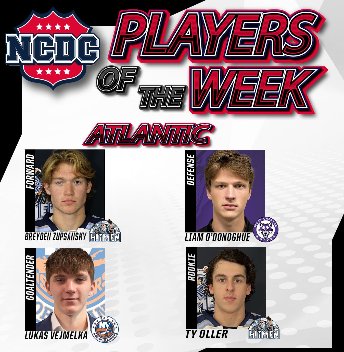 NCDC Atlantic Division Players Of The Week: Jan. 14