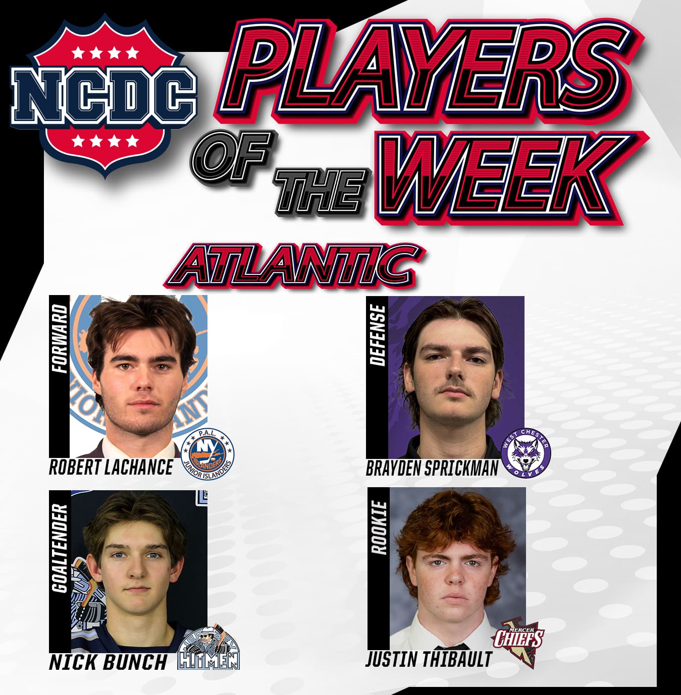 NCDC Atlantic Division Players Of The Week: Feb. 25
