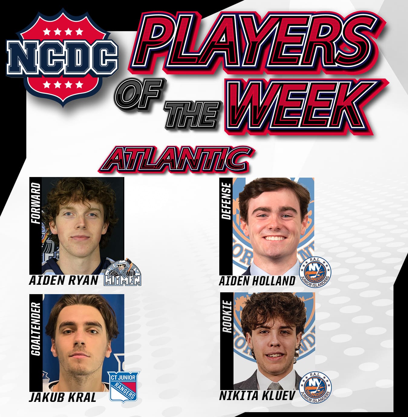 NCDC Players Of The Week: Atlantic Division