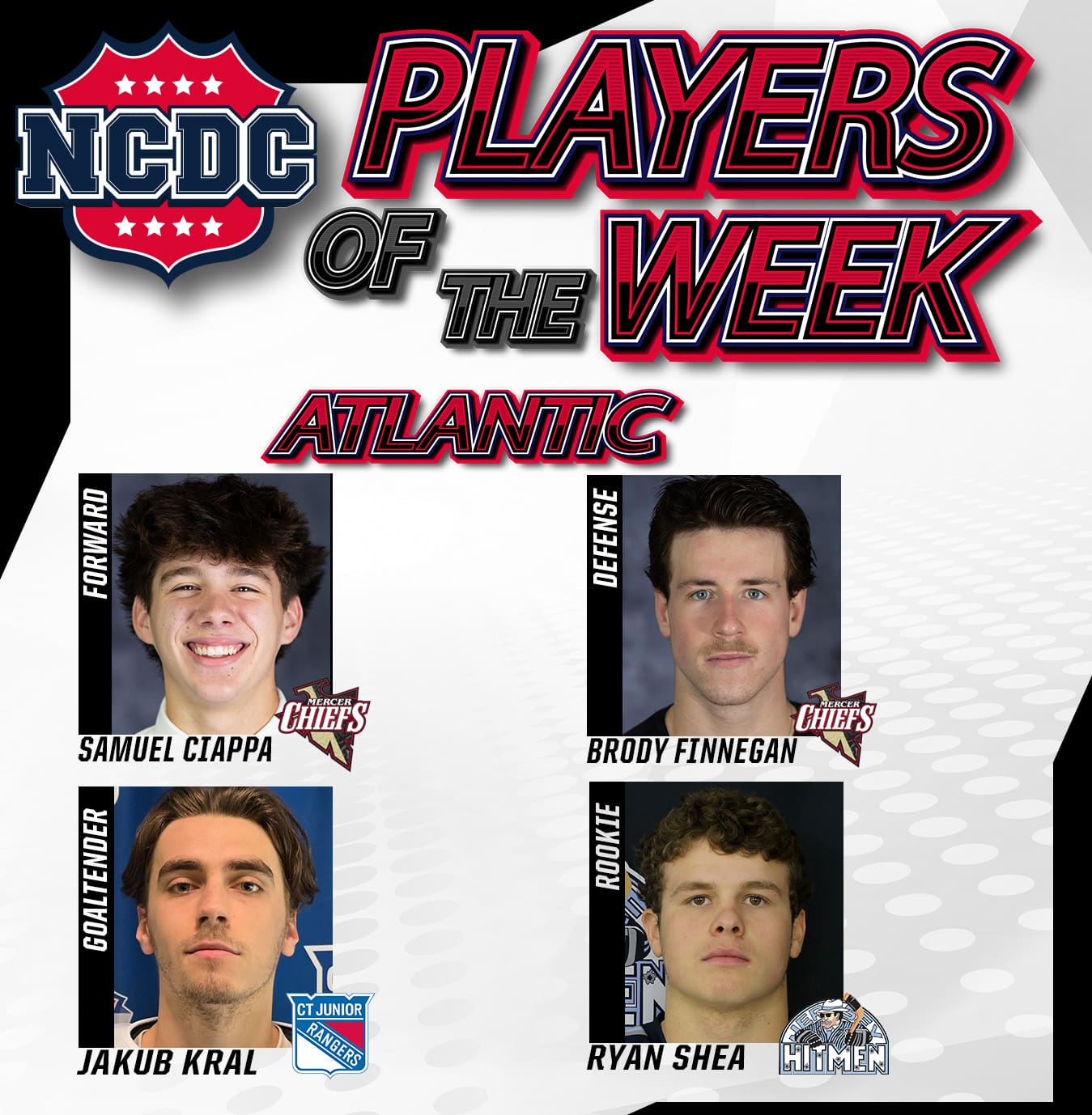 NCDC Players Of The Week: Atlantic Division