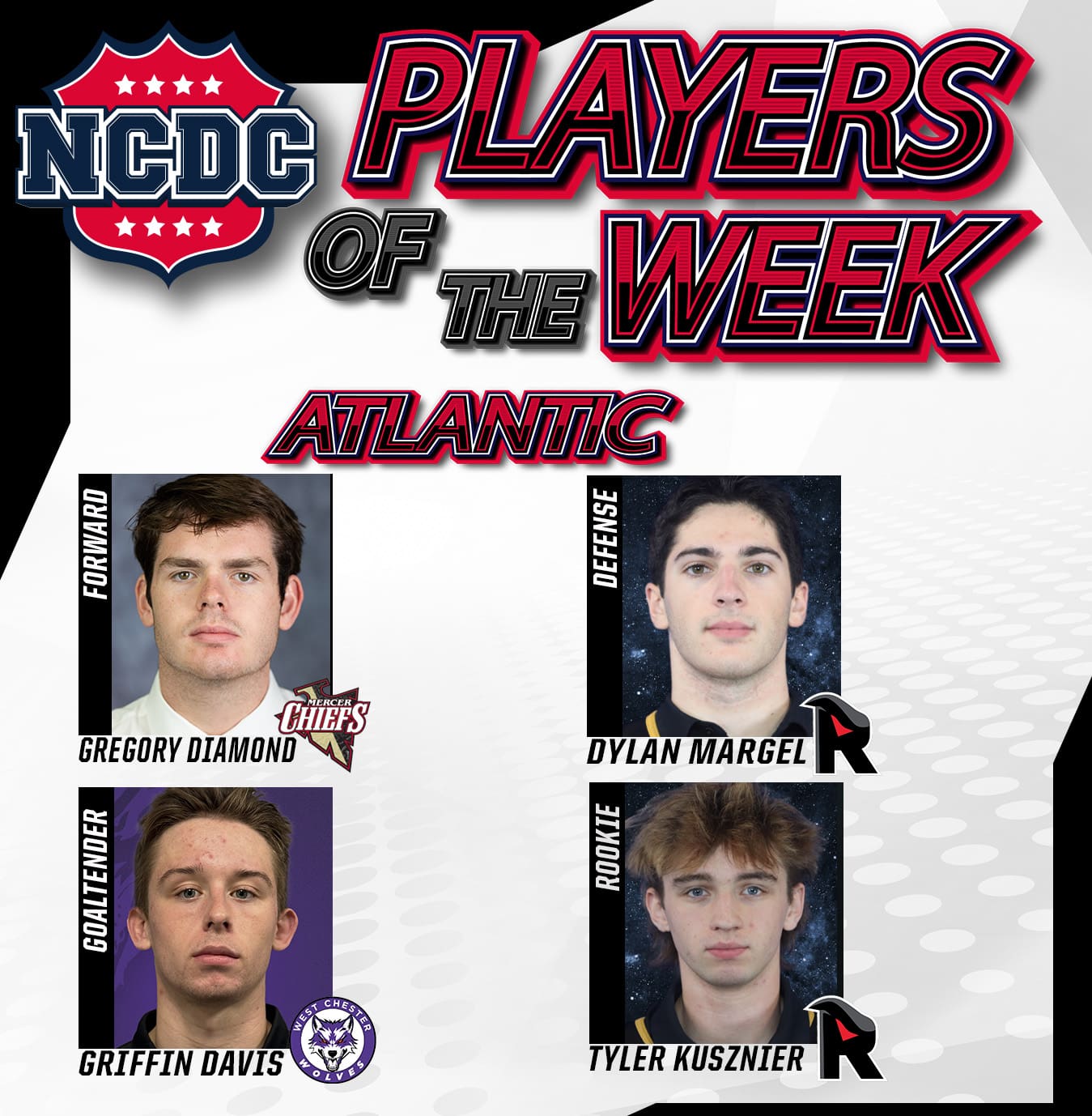 NCDC Players Of The Week: Atlantic Division
