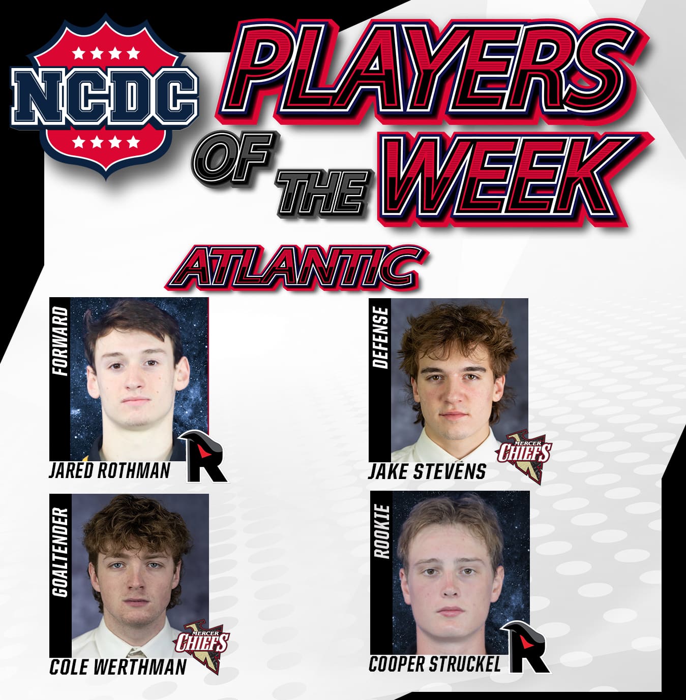 NCDC Atlantic Division Players Of The Week: March 26