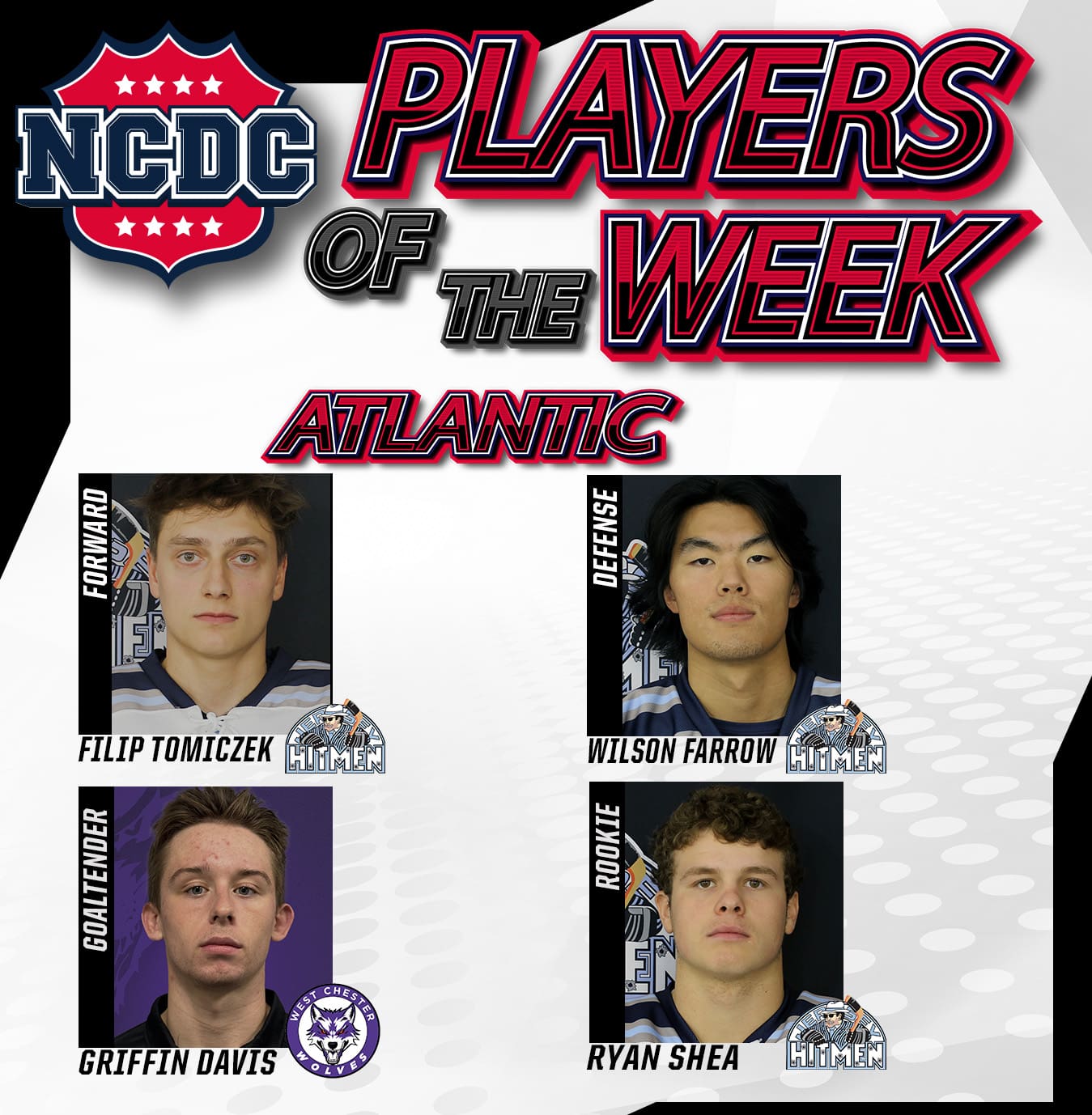 NCDC Players Of The Week: Atlantic Division