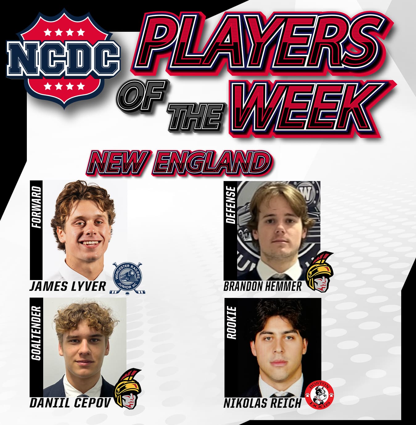 NCDC New England Division Players Of The Week: Feb. 25