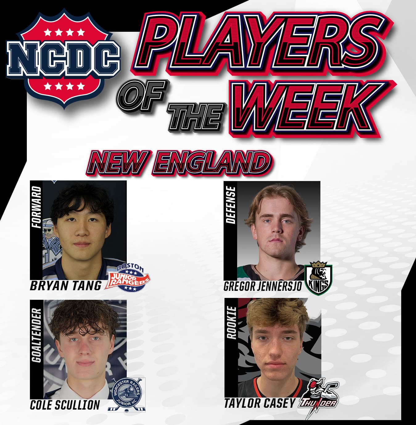 NCDC Players Of The Week: New England Division