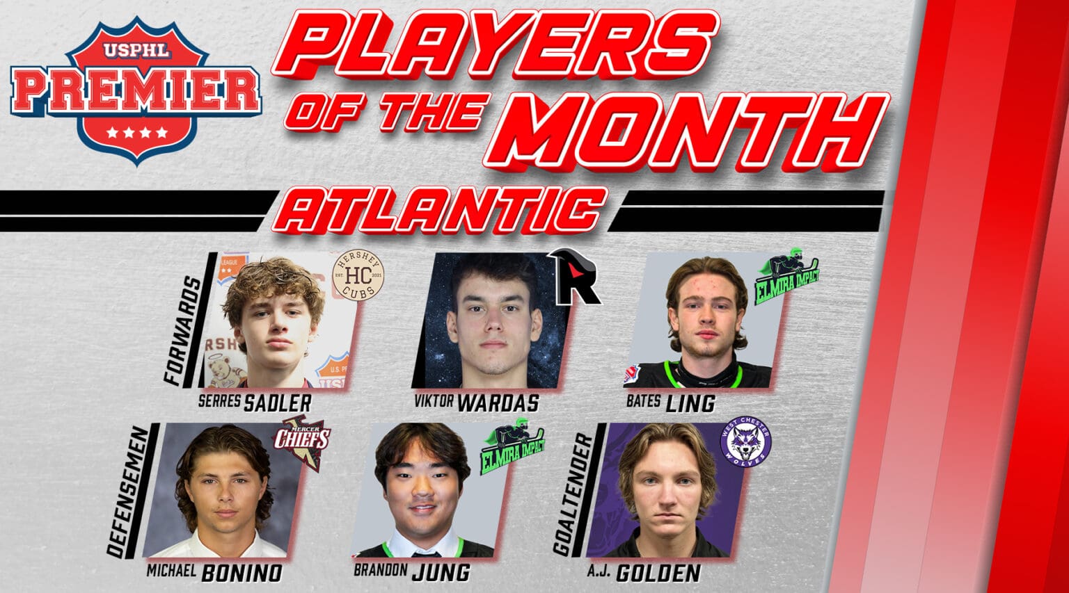 USPHL Premier Atlantic Division Players Of The Month: February 2025