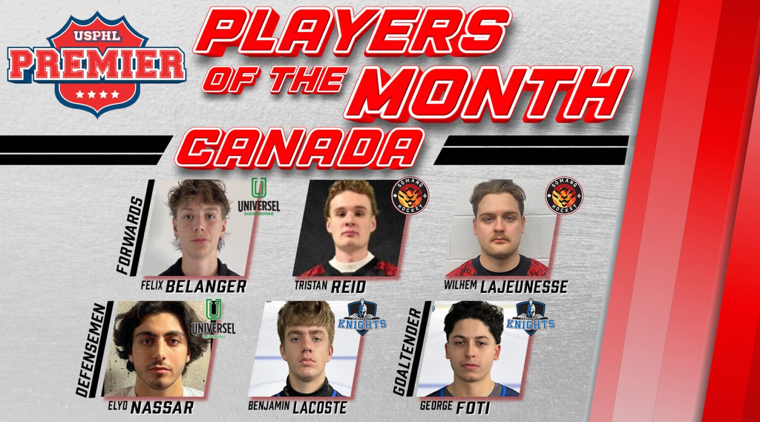 USPHL Premier Canada Division Players Of The Month: January 2025