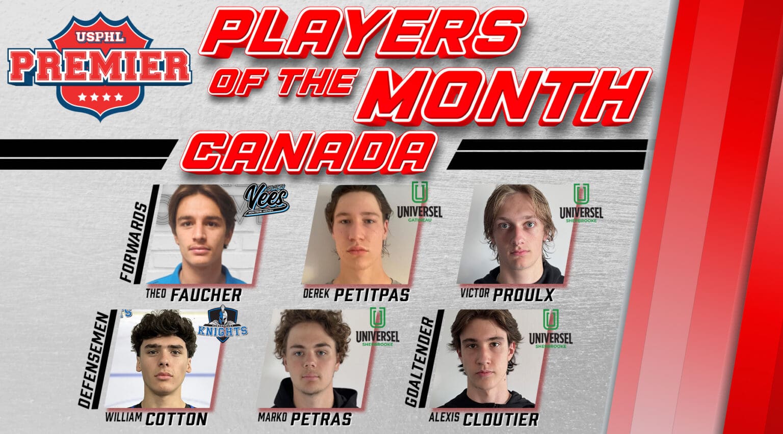 USPHL Premier Canada Division Players Of The Month: October 2024