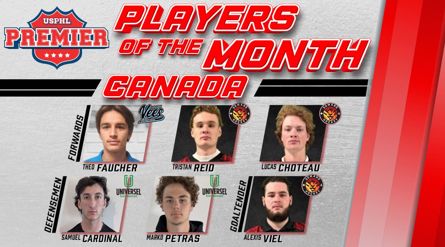 USPHL Premier Canada Division Players Of The Month: November 2024