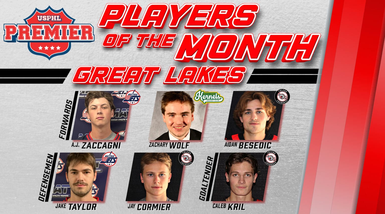 USPHL Premier Great Lakes Division Players Of The Month: December 2024