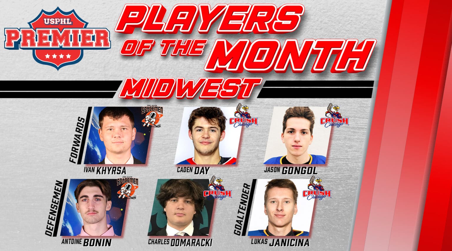 USPHL Premier Midwest Division Players Of The Month: January 2025